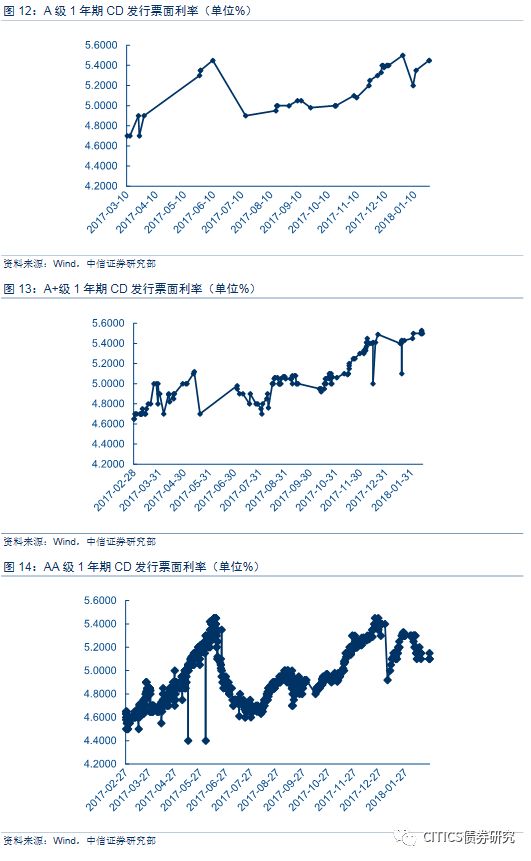 相互嵌套的玉环之谜