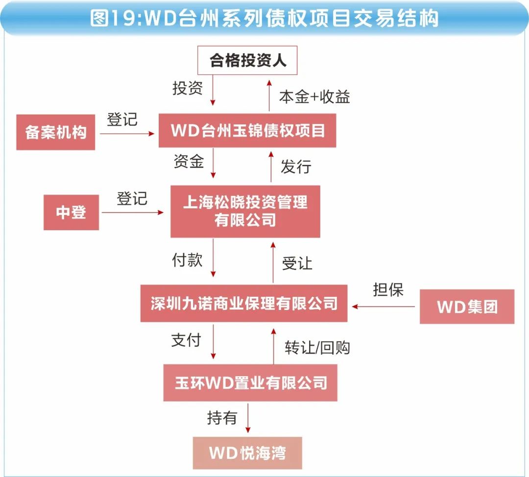 相互嵌套的玉环之谜