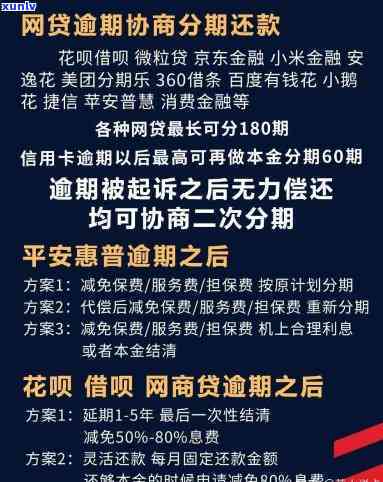 网商贷3万逾期协商如何处理