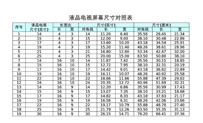 翡翠手镯尺寸评估：宽16厘米，厚8厘米是否合适？