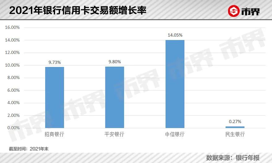 招行逾期会有上门吗