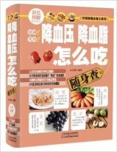 有效降血压与血脂：推荐的泡水饮品列表