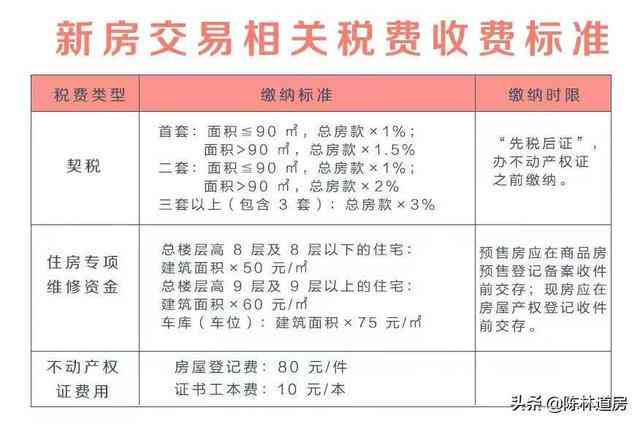 喜鹊快贷诉前调解流程及注意事项