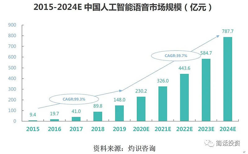 铁龙青：全方位解析其价值及其在当前市场的地位