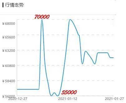 铁龙青：全方位解析其价值及其在当前市场的地位