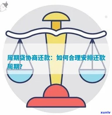 能协商成功么借款期限可以怎么调整