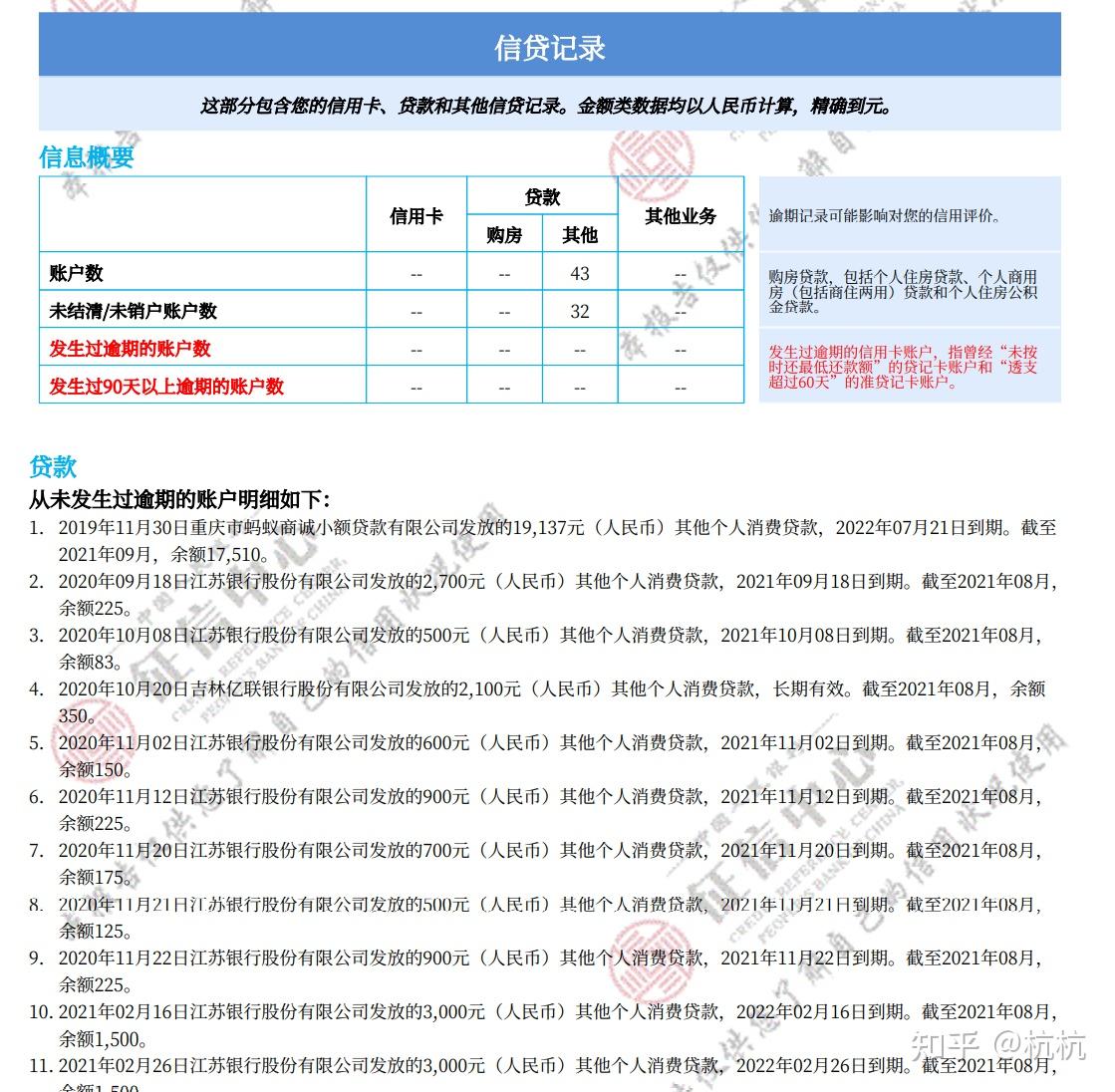 京东金融逾期半年上不