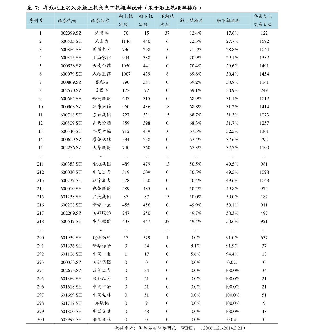 全球主要玉石产地及其市场表现分析