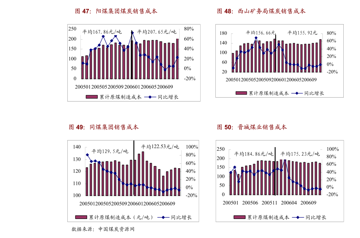 全球主要玉石产地及其市场表现分析