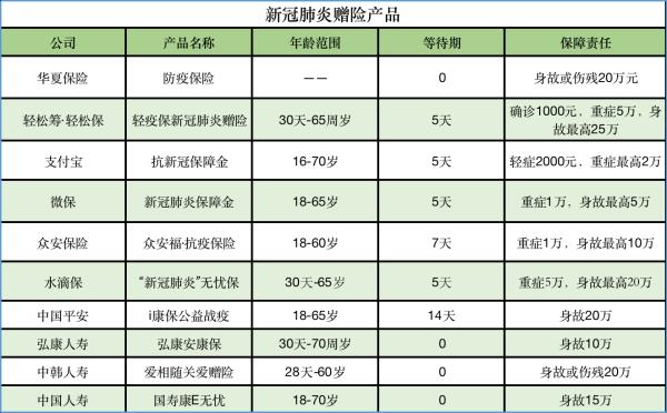 支付宝逾期9万如何处理