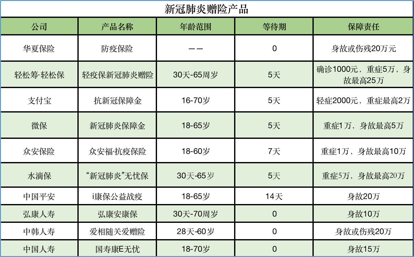 支付宝逾期9万如何处理