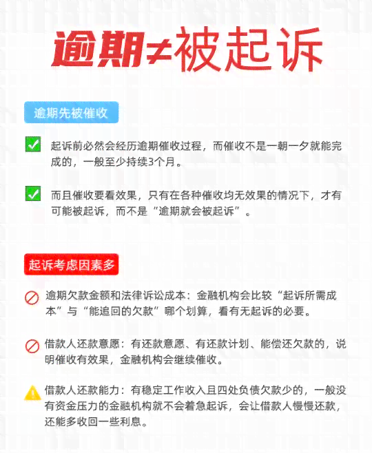 杭银消费金融起诉执行的流程和注意事项