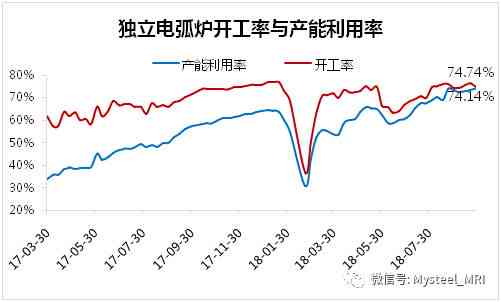 老玉的价值分析与市场趋势