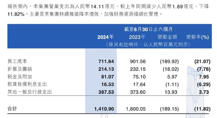 网商银行贷款逾期七个月怎么处理