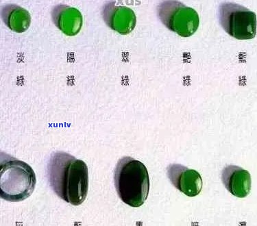 探索翡翠中的独特绿——阳绿宝石的分类与鉴赏