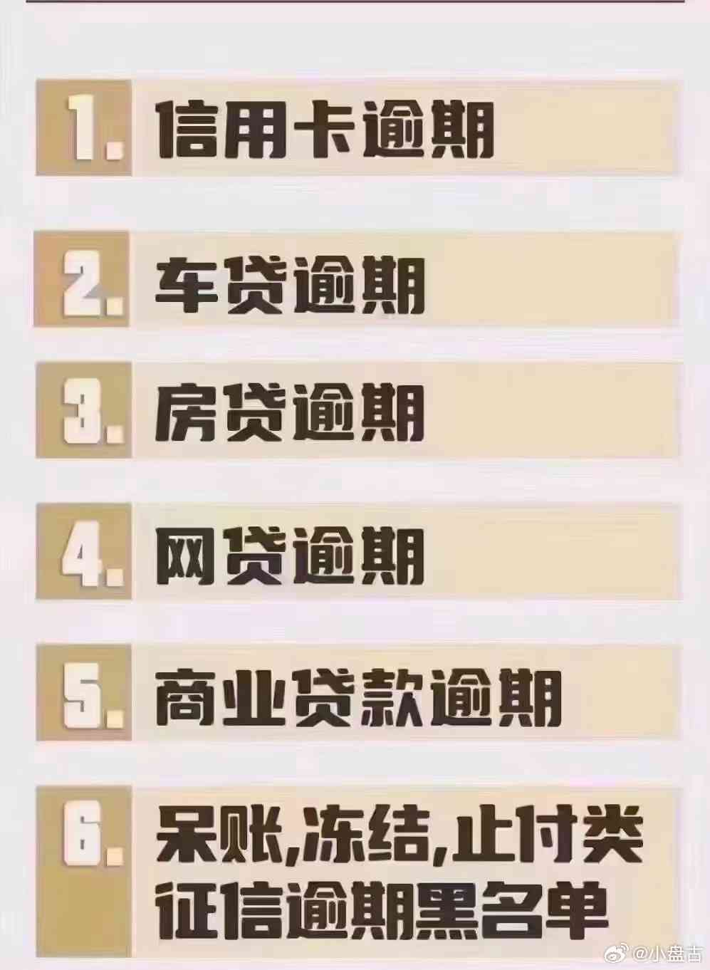 十五天贷款逾期怎么办