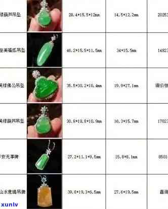 翡翠a货品质分析及价值评估