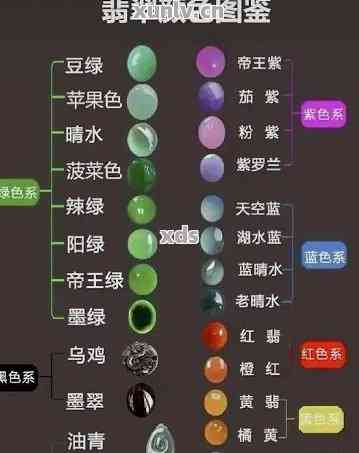 翡翠颜色多样性探索