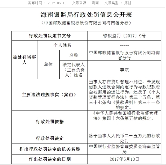 欠信用卡负债30万如何解决