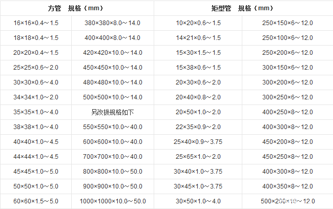 如何正确计算一斤茶叶的重量？