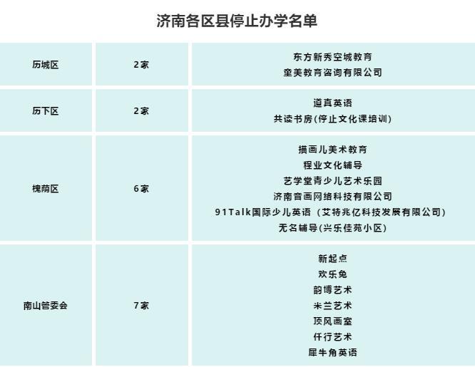 济南生活台节目表