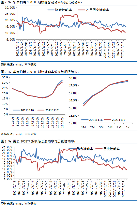 莫西沙黑皮沙红黄雾的颜色变化及其影响因素