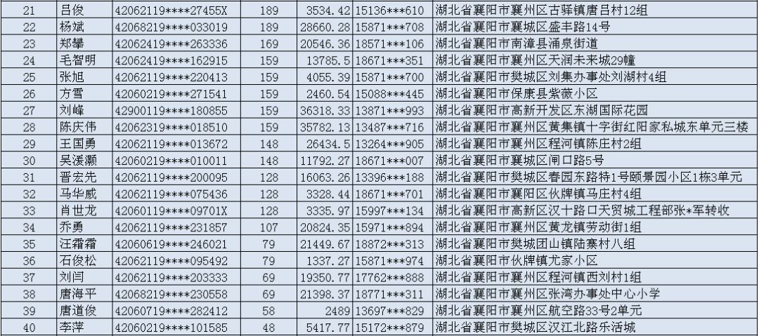 农村商业银行逾期时间是多久逾期会有什么后果