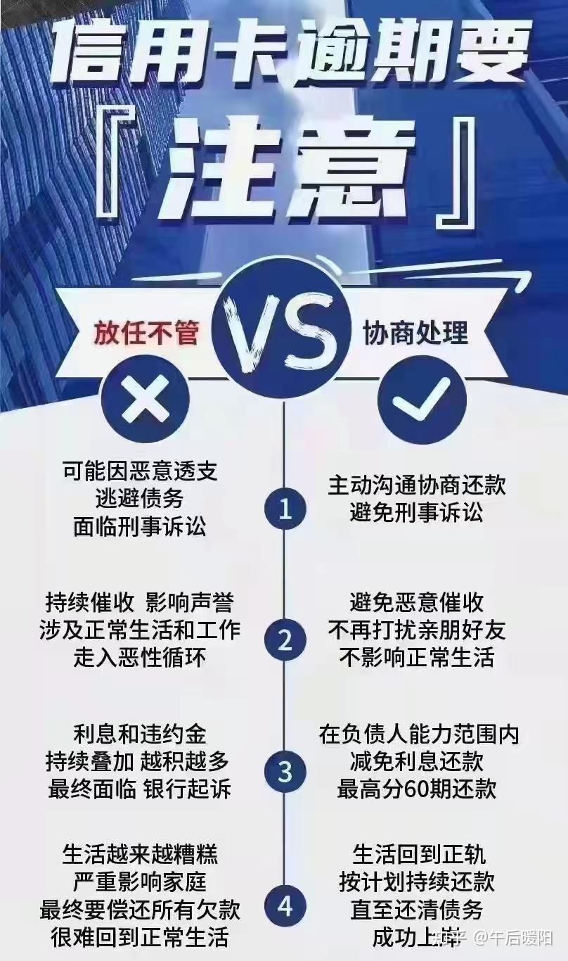 信用卡逾期10万上门如何应对