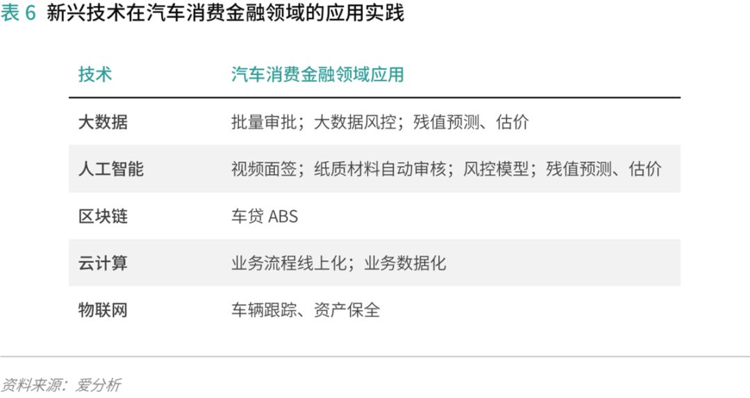 消费金融逾期发短信立案流程解析