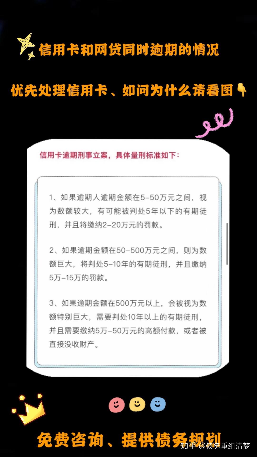 信用卡欠款起诉后会有什么后果