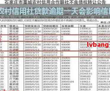 欠农村信用社钱6年没有还