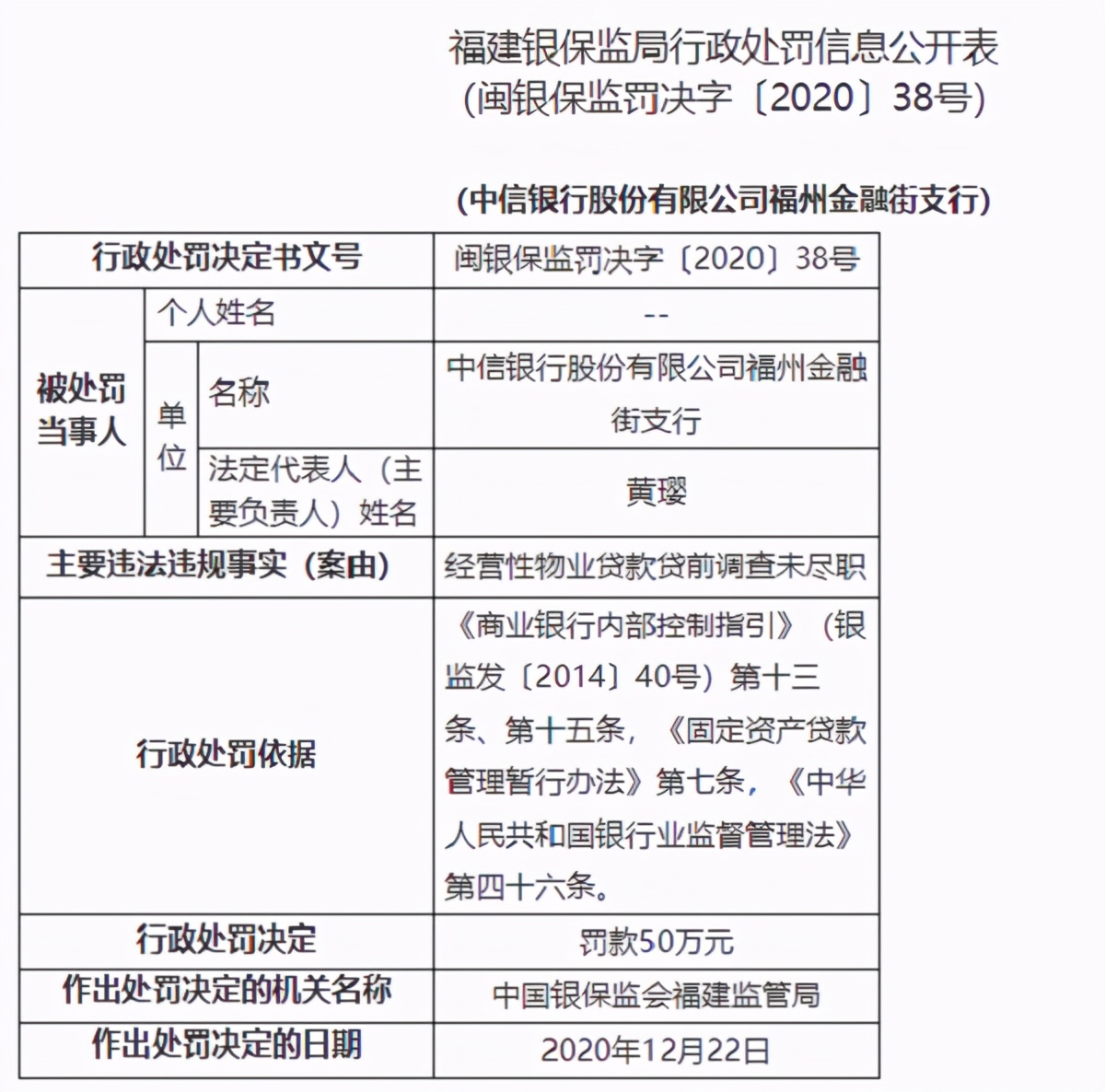 东莞中信银行个性化分期技巧的贷款攻略