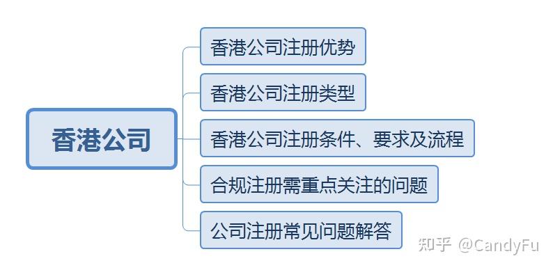 吉林银行负债逾期处理流程及常见问题解答