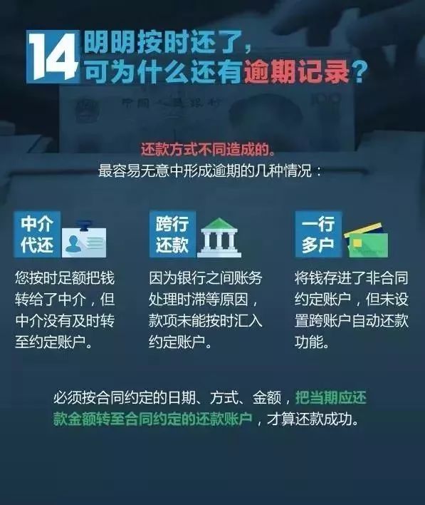 任性付逾期怎么处罚会影响信用吗