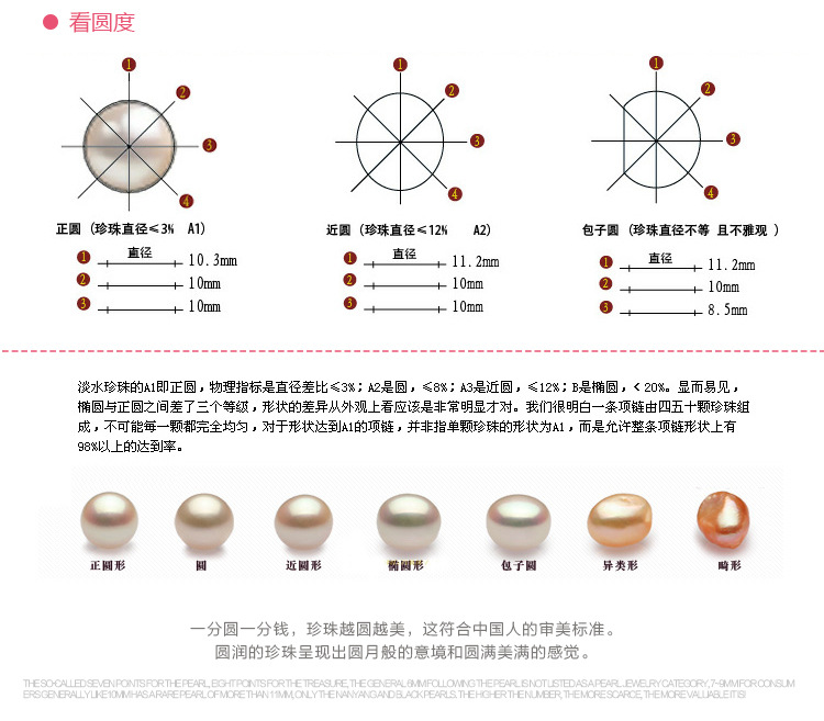 适合72号孔径的珍珠饰品珠子选择指南