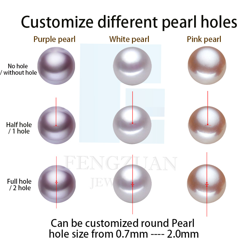 适合72号孔径的珍珠饰品珠子选择指南