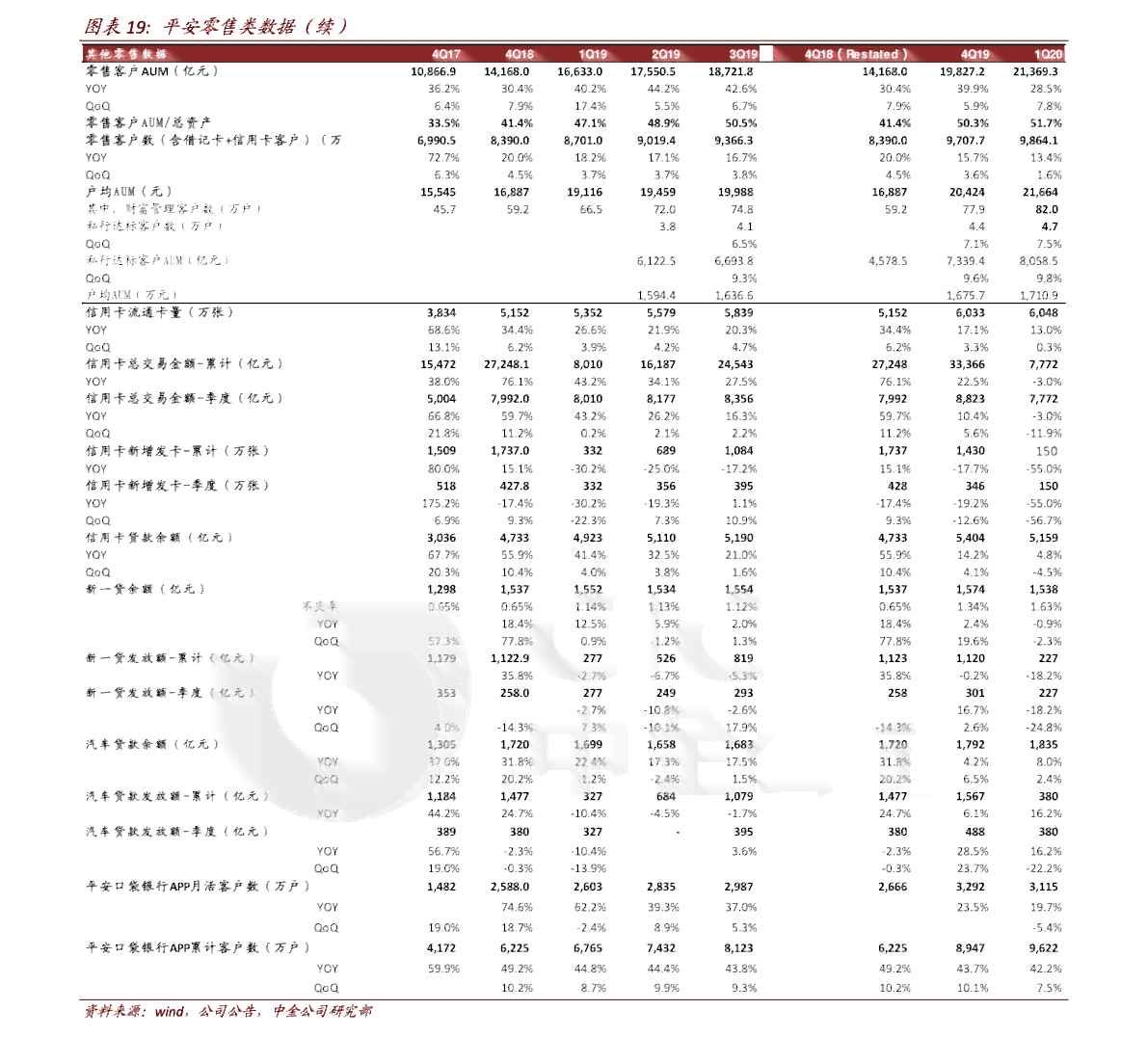 2018年易武普洱茶价格表及市场行情分析