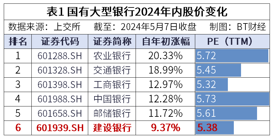 重庆建设银行是否暂停还款了