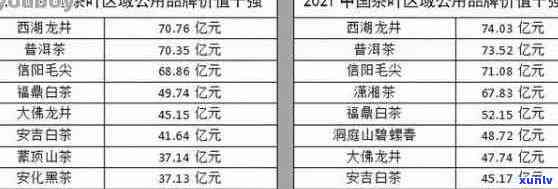 下关普洱茶怎么样-下关普洱茶官网价格表-下关普洱茶官网报价表