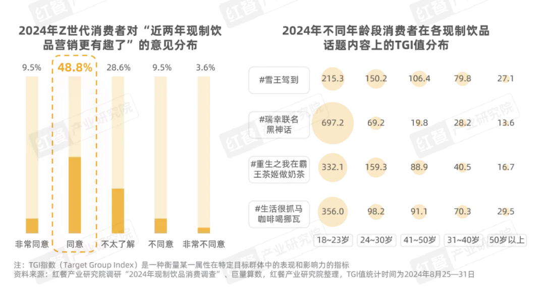 酒后饮用茶叶水的好处与风险分析