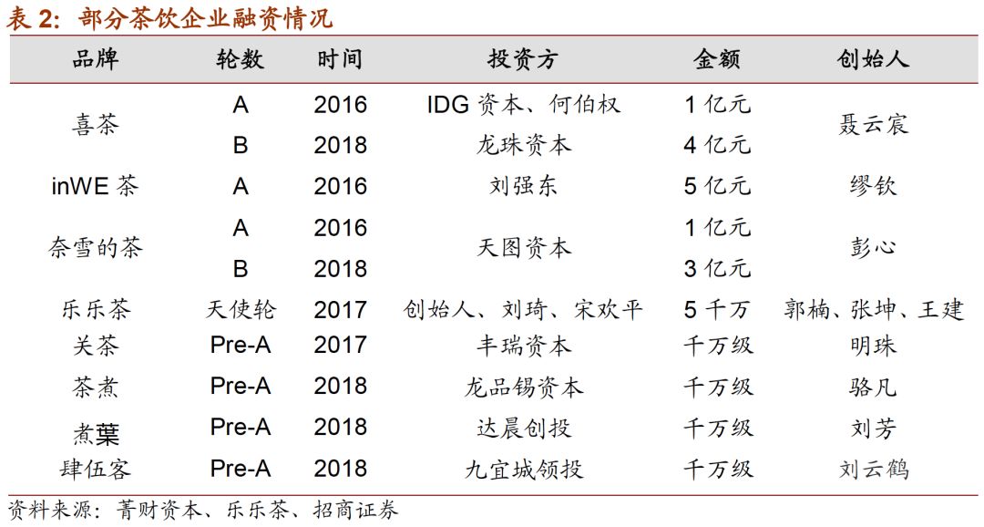 茶叶销售合法性与日期标注指南