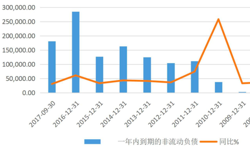 提钱购逾期要上门怎么办