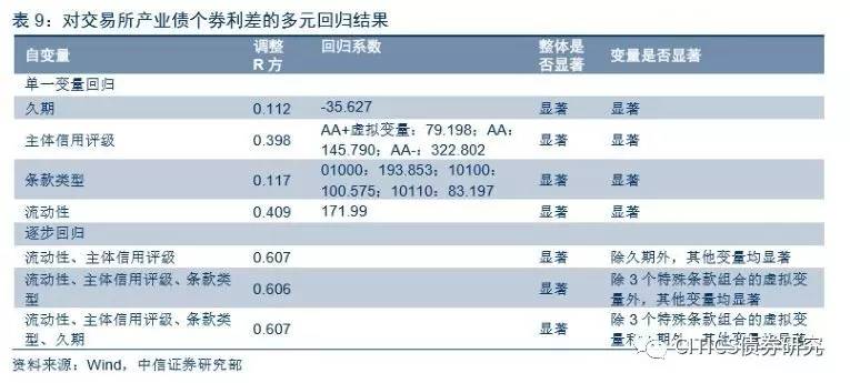 黄老玉的市场价值分析：榛勮影响下的定价考量