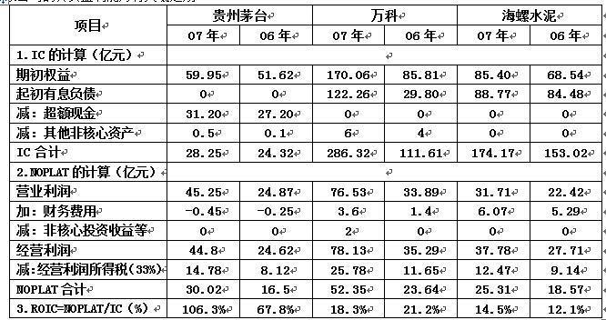 黄老玉的市场价值分析：榛勮影响下的定价考量