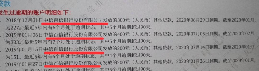 百信银行信用卡逾期处理流程解析