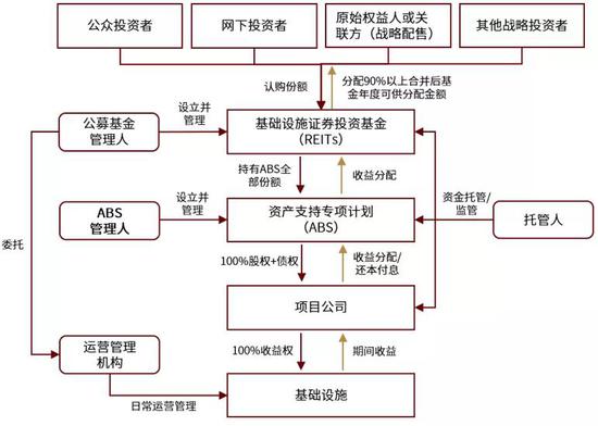 滇红茶叶新策略与市场分析