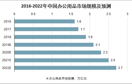 滇红茶叶新策略与市场分析