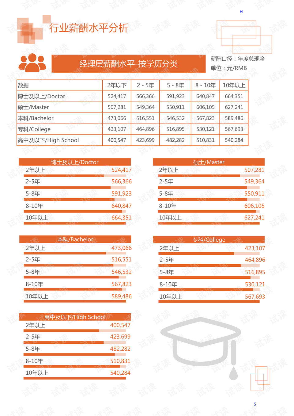 滇红茶叶新策略与市场分析