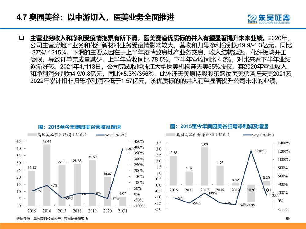 滇红茶叶新策略与市场分析