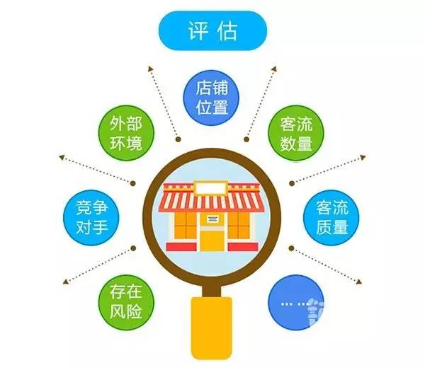 普洱茶店成功经营攻略：如何开店、管理与营销